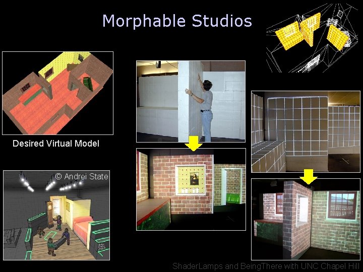 Morphable Studios Desired Virtual Model © Andrei State Shader. Lamps and Being. There with