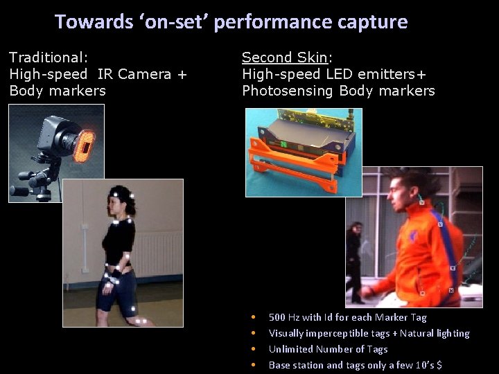 Towards ‘on-set’ performance capture Traditional: High-speed IR Camera + Body markers Second Skin: High-speed