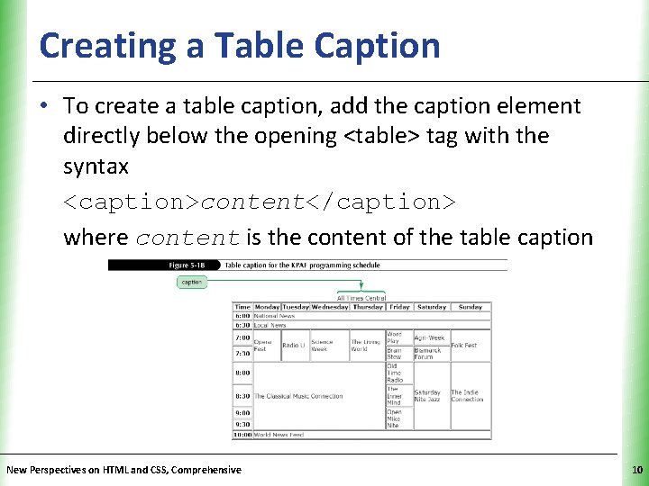 Creating a Table Caption XP • To create a table caption, add the caption Creating a Table Caption XP • To create a table caption, add the caption