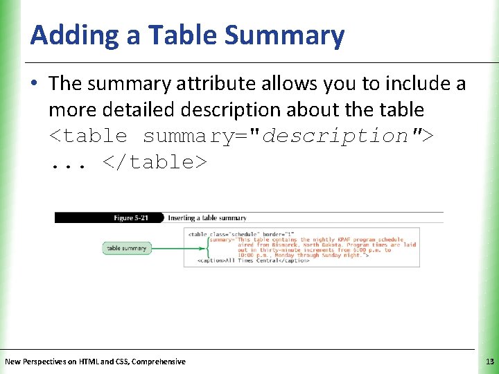 Adding a Table Summary XP • The summary attribute allows you to include a Adding a Table Summary XP • The summary attribute allows you to include a