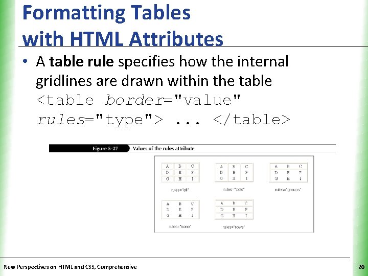 Formatting Tables with HTML Attributes XP • A table rule specifies how the internal Formatting Tables with HTML Attributes XP • A table rule specifies how the internal