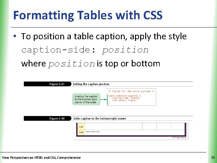 Formatting Tables with CSS XP • To position a table caption, apply the style Formatting Tables with CSS XP • To position a table caption, apply the style