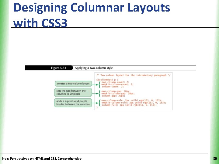 Designing Columnar Layouts with CSS 3 New Perspectives on HTML and CSS, Comprehensive XP Designing Columnar Layouts with CSS 3 New Perspectives on HTML and CSS, Comprehensive XP