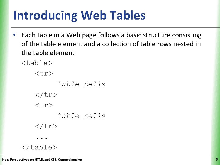 Introducing Web Tables XP • Each table in a Web page follows a basic Introducing Web Tables XP • Each table in a Web page follows a basic