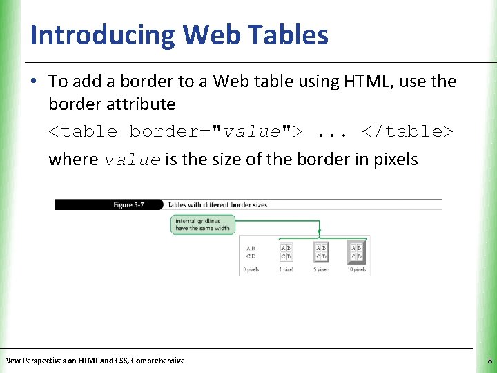 Introducing Web Tables XP • To add a border to a Web table using Introducing Web Tables XP • To add a border to a Web table using