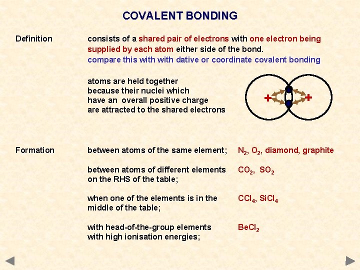 COVALENT BONDING Definition consists of a shared pair of electrons with one electron being