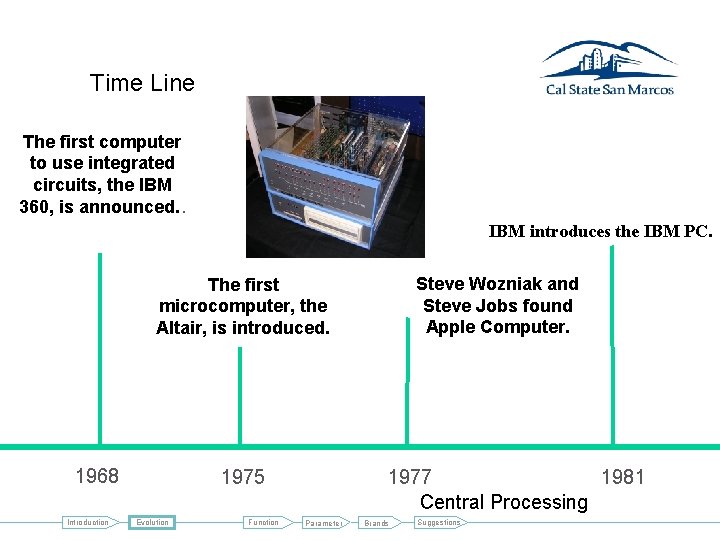 Time Line The first computer to use integrated circuits, the IBM 360, is announced.