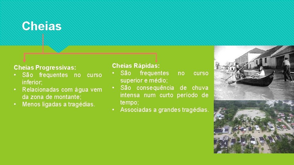 Cheias Progressivas: • São frequentes no curso inferior; • Relacionadas com água vem da