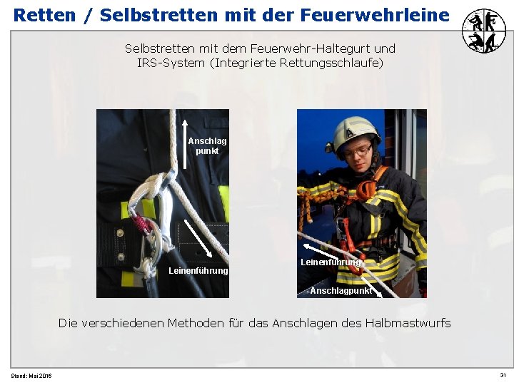 Retten / Selbstretten mit der Feuerwehrleine Selbstretten mit dem Feuerwehr-Haltegurt und IRS-System (Integrierte Rettungsschlaufe)