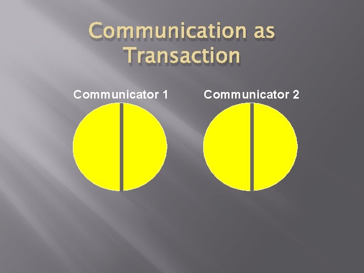 Communication as Transaction Communicator 1 Communicator 2 