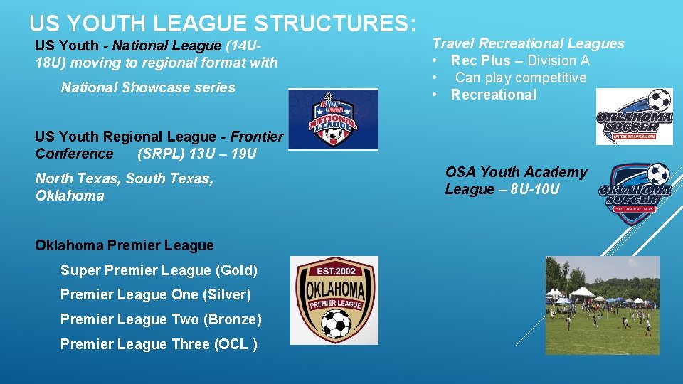 US YOUTH LEAGUE STRUCTURES: US Youth - National League (14 U 18 U) moving