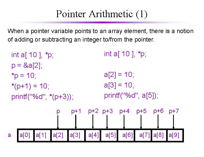 Pointer Arithmetic (1) When a pointer variable points to an array element, there is