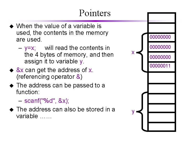 Pointers When the value of a variable is used, the contents in the memory