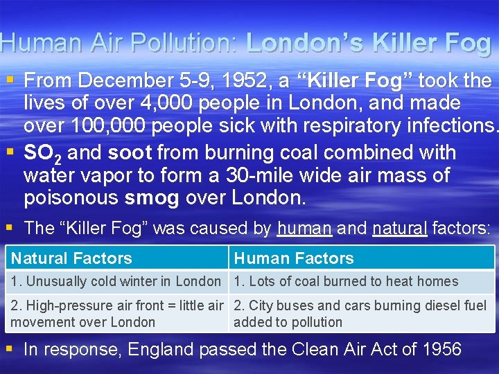 Human Air Pollution: London’s Killer Fog § From December 5 -9, 1952, a “Killer