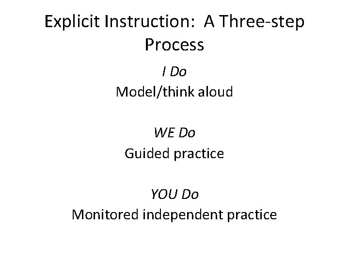Explicit Instruction: A Three-step Process I Do Model/think aloud WE Do Guided practice YOU