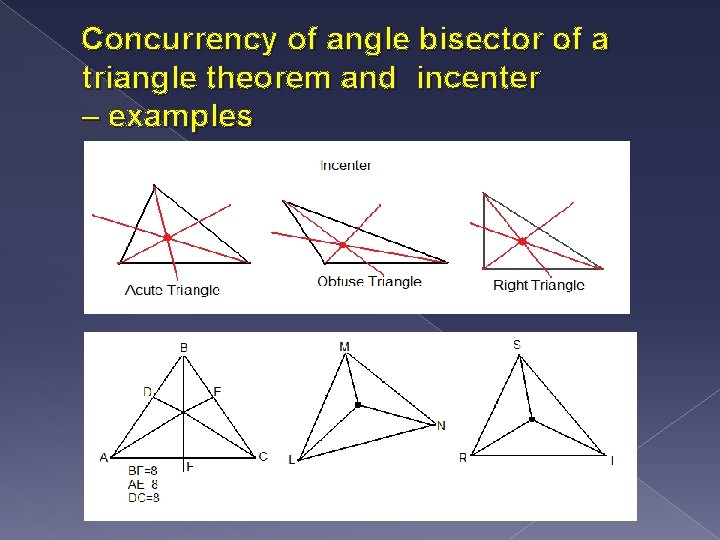 Concurrency of angle bisector of a triangle theorem and incenter – examples 