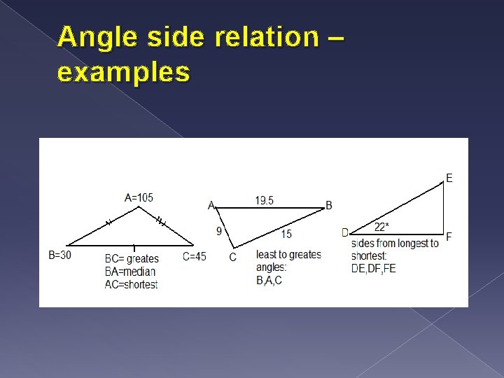 Angle side relation – examples 