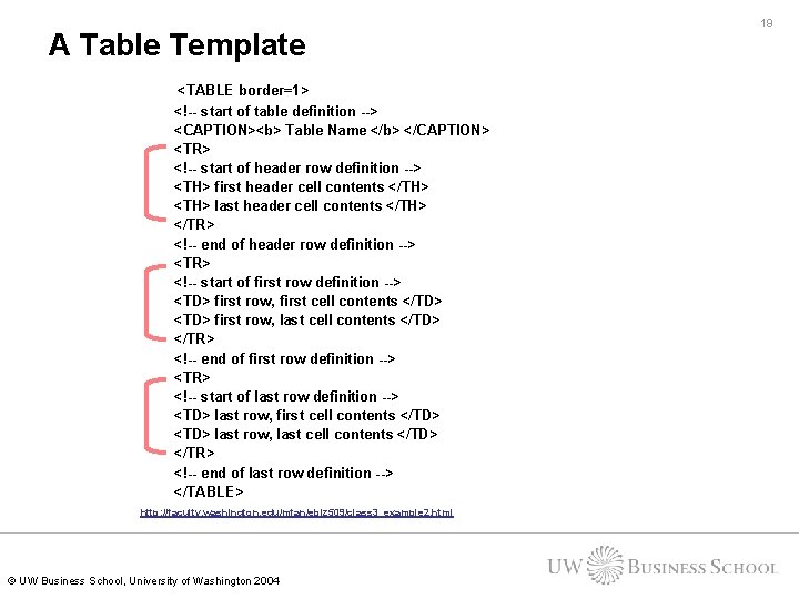 A Table Template <TABLE border=1> <!-- start of table definition --> <CAPTION><b> Table Name A Table Template <TABLE border=1> <!-- start of table definition --> <CAPTION><b> Table Name