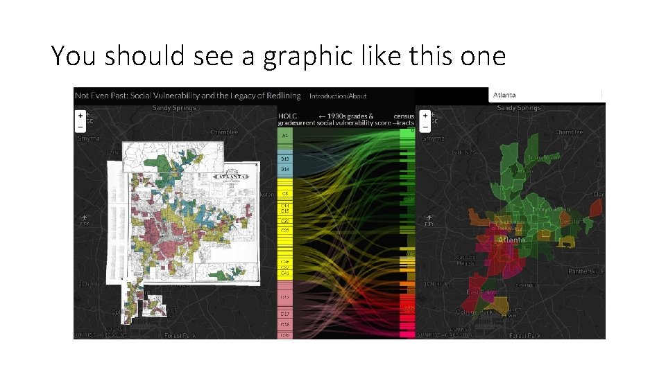 You should see a graphic like this one 