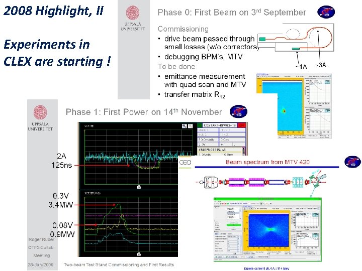 2008 Highlight, II Experiments in CLEX are starting ! 