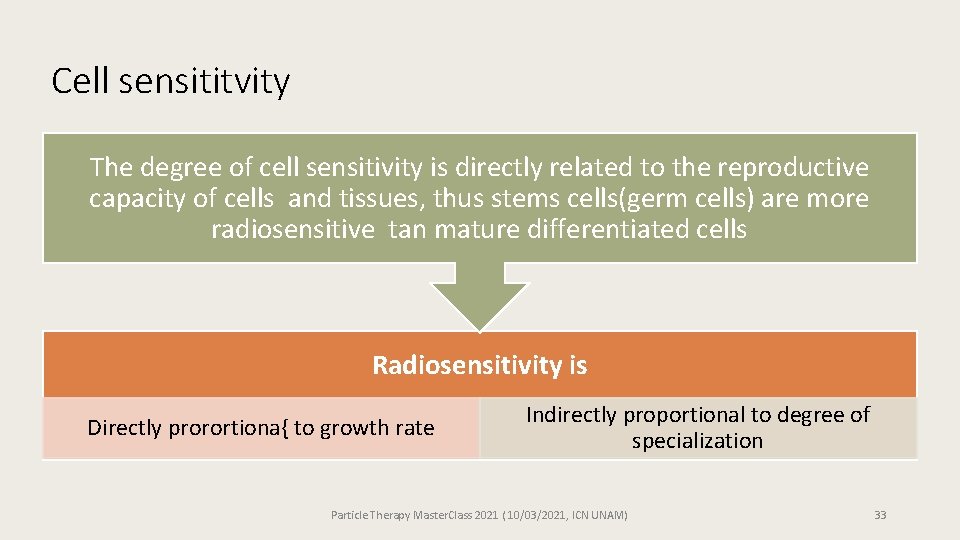 Cell sensititvity The degree of cell sensitivity is directly related to the reproductive capacity