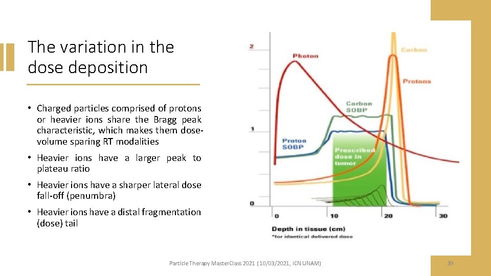 The variation in the dose deposition • Charged particles comprised of protons or heavier