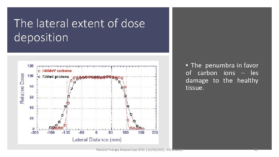 The lateral extent of dose deposition • The penumbra in favor of carbon ions
