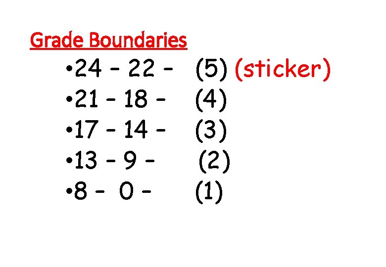 Grade Boundaries • 24 – 22 – • 21 – 18 – • 17