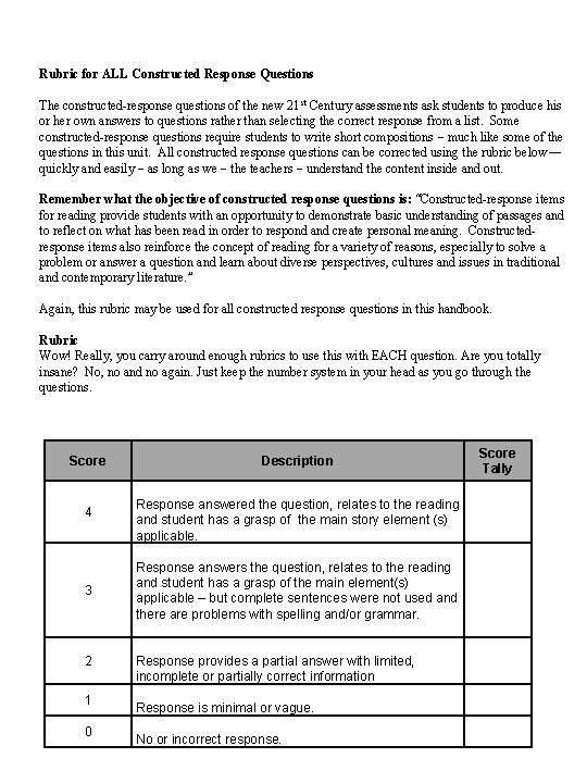 Rubric for ALL Constructed Response Questions The constructed-response questions of the new 21 st