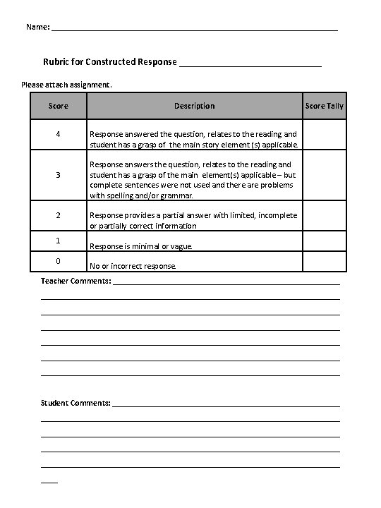 Name: __________________________________ Rubric for Constructed Response _______________ Please attach assignment. Score Description 4 Response