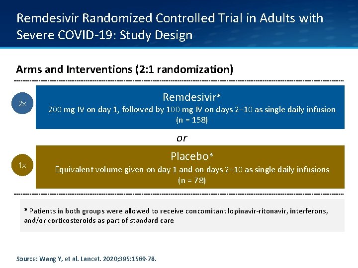 Remdesivir Randomized Controlled Trial in Adults with Severe COVID-19: Study Design Arms and Interventions