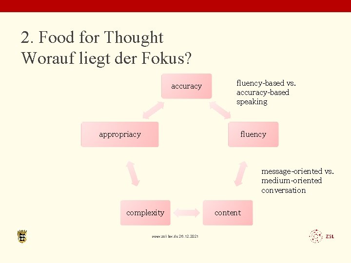 2. Food for Thought Worauf liegt der Fokus? accuracy appropriacy fluency-based vs. accuracy-based speaking