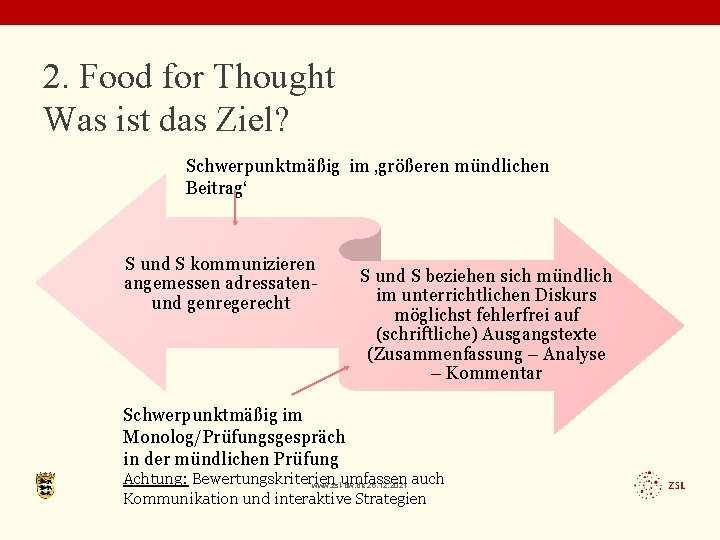2. Food for Thought Was ist das Ziel? Schwerpunktmäßig im ‚größeren mündlichen Beitrag‘ S