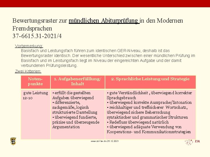 Bewertungsraster zur mündlichen Abiturprüfung in den Modernen Fremdsprachen 37 -6615. 31 -2021/4 Vorbemerkung: Basisfach