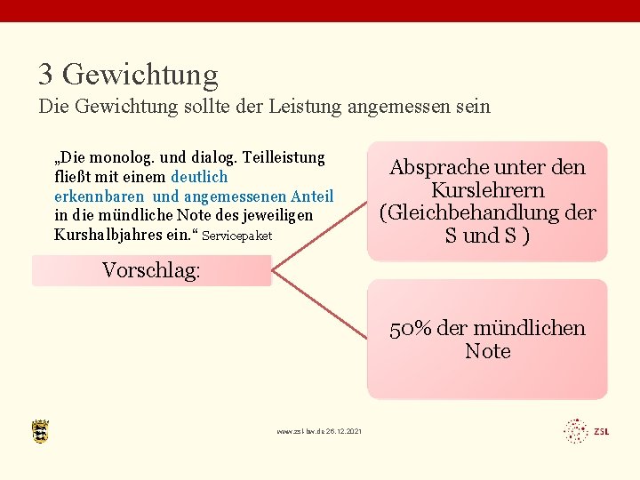 3 Gewichtung Die Gewichtung sollte der Leistung angemessen sein „Die monolog. und dialog. Teilleistung