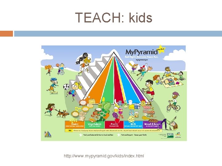 TEACH: kids http: //www. mypyramid. gov/kids/index. html 