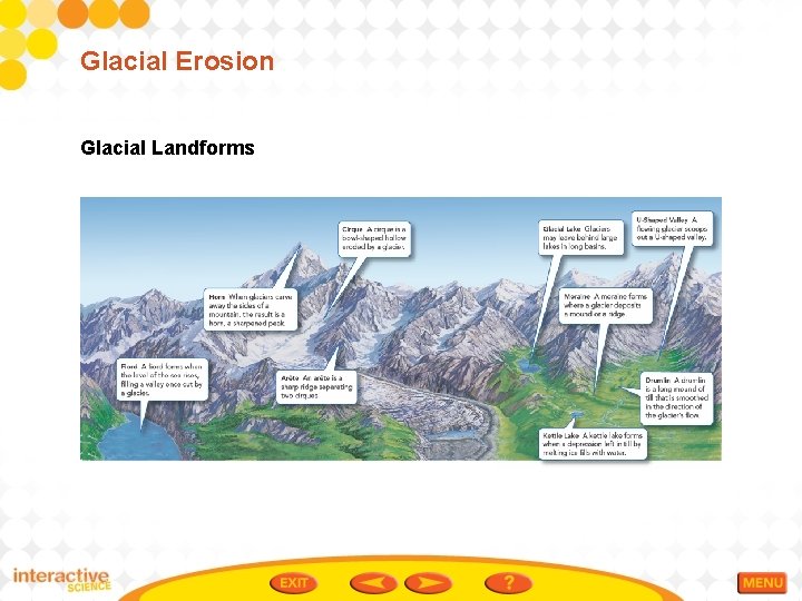 Glacial Erosion Glacial Landforms Glacial Erosion Glacial Landforms