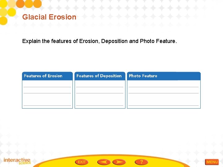 Glacial Erosion Explain the features of Erosion, Deposition and Photo Feature. Glacial Erosion Explain the features of Erosion, Deposition and Photo Feature.