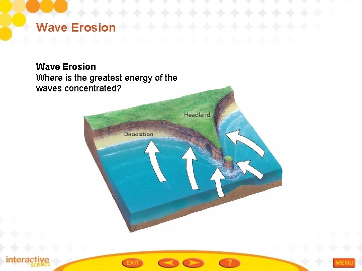 Wave Erosion Where is the greatest energy of the waves concentrated? Wave Erosion Where is the greatest energy of the waves concentrated?