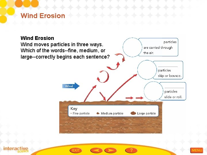 Wind Erosion Wind moves particles in three ways. Which of the words--fine, medium, or Wind Erosion Wind moves particles in three ways. Which of the words--fine, medium, or