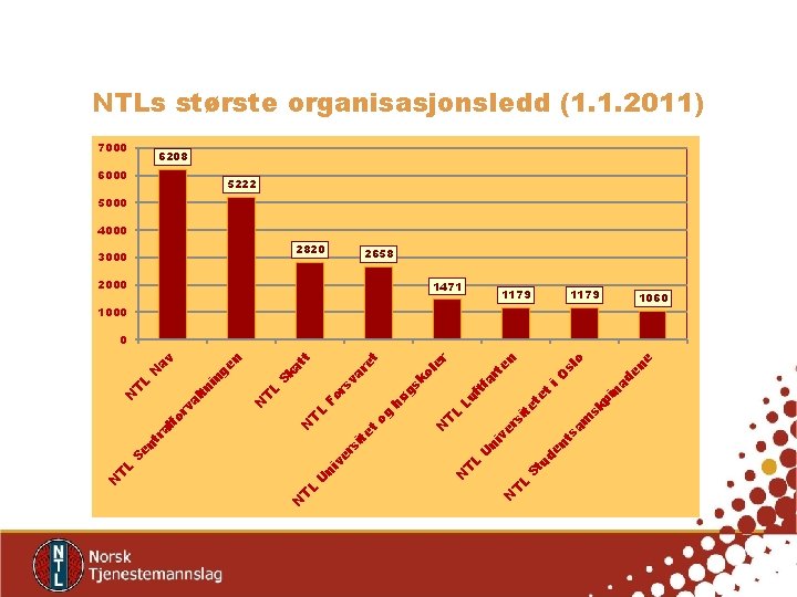 L nt s i. O o sl 1179 na de ne pi sk t