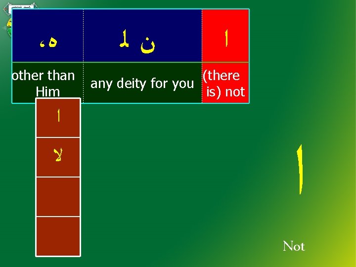 ، ﻩ other than Him ﺍ ﻻ ﻥﻟ ﺍ (there any deity for you