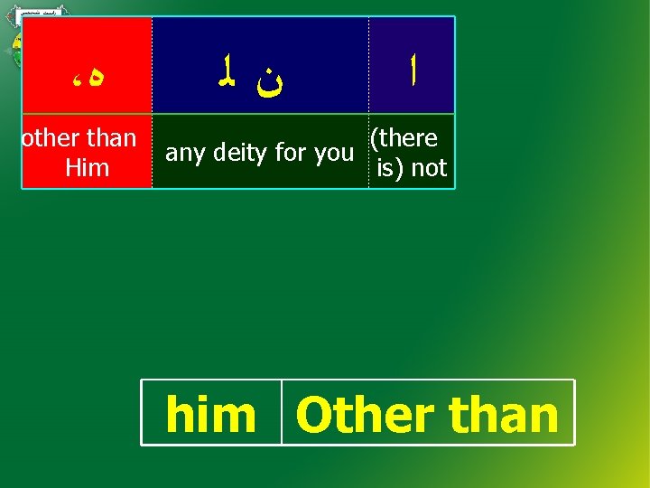 ، ﻩ other than Him ﻥﻟ ﺍ (there any deity for you is) not