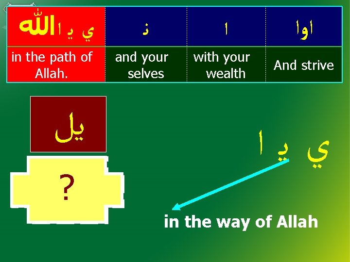  ﻱ ﻳ ﺍﷲ in the path of Allah. ﻳﻞ ? ﻝ ﻧ ﺍ