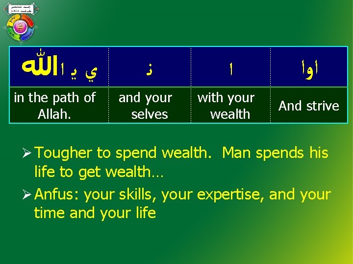  ﻱ ﻳ ﺍﷲ in the path of Allah. ﻧ and your selves ﺍ