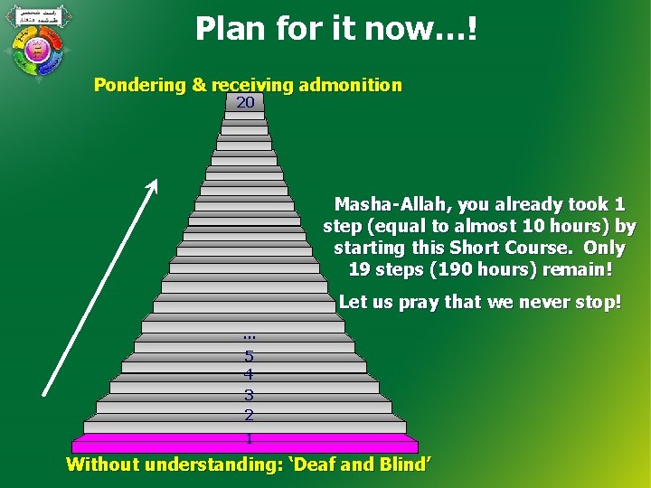 Plan for it now…! Pondering & receiving admonition 20 Masha-Allah, you already took 1