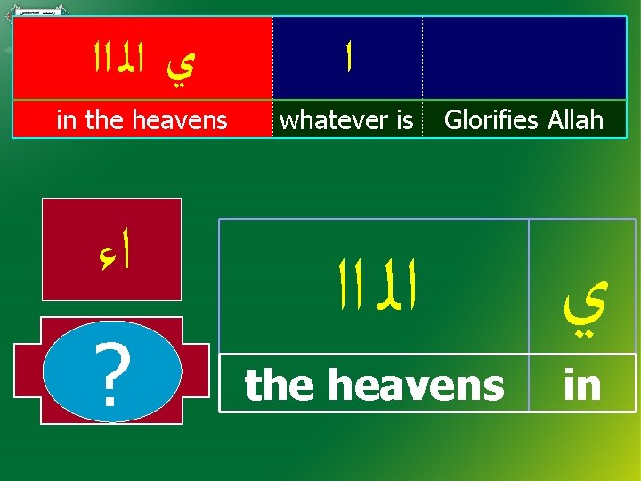  ﻱ ﺍﻟ ﺍﺍ ﺍ in the heavens whatever is Glorifies Allah ﺍﻟ ﺍﺍ