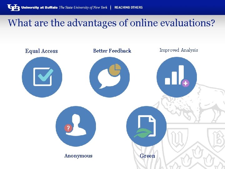 What are the advantages of online evaluations? Improved Analysis Better Feedback Equal Access Anonymous