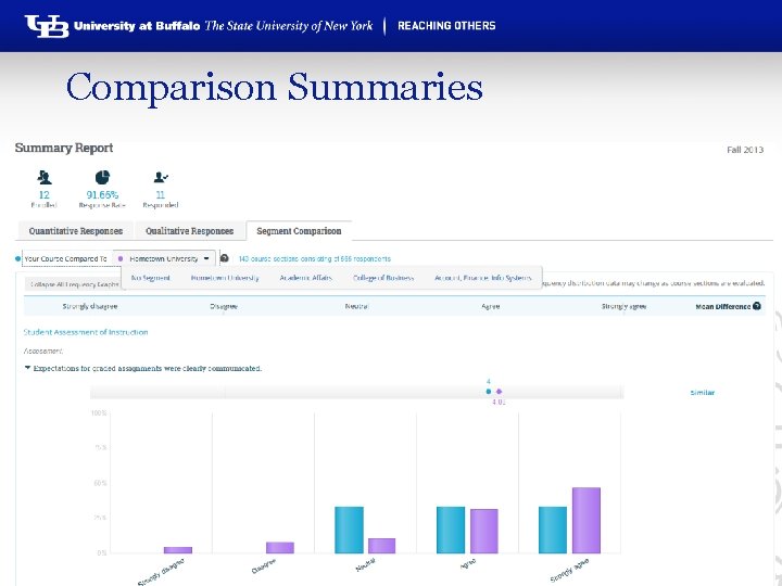 Comparison Summaries 