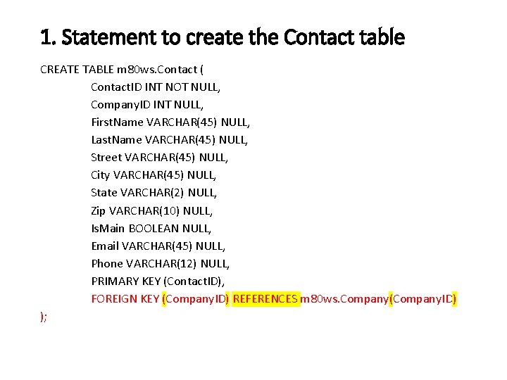 1. Statement to create the Contact table CREATE TABLE m 80 ws. Contact (